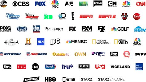 rxvideos|All channels being watched in USA